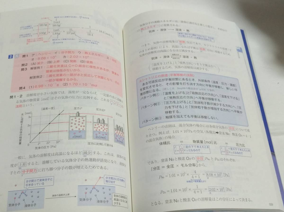 ナガセ 橋爪健作(著)「 化学レベル別問題集 大学受験 ３ 上級編 （東進ブックス レベル別問題集シリーズ）」 新品・未読本　現行の新課程版_画像7