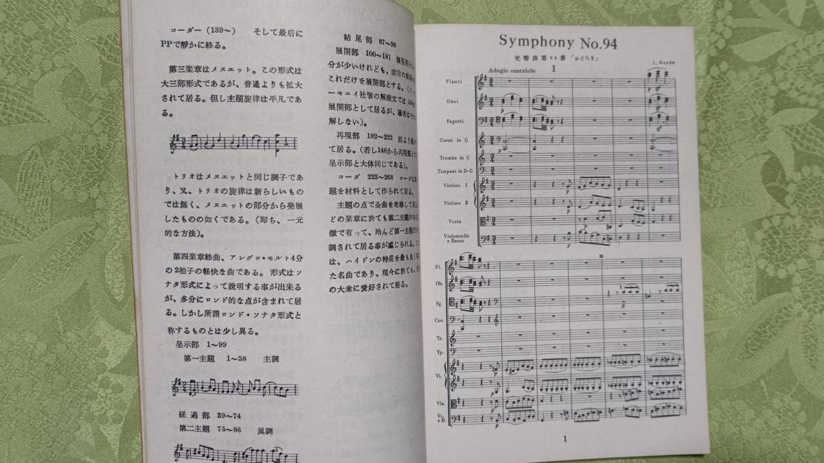 昭和レトロ ミニチュアスコア ハイドン　交響曲 No.94 おどろき　日本楽譜出版社_画像4