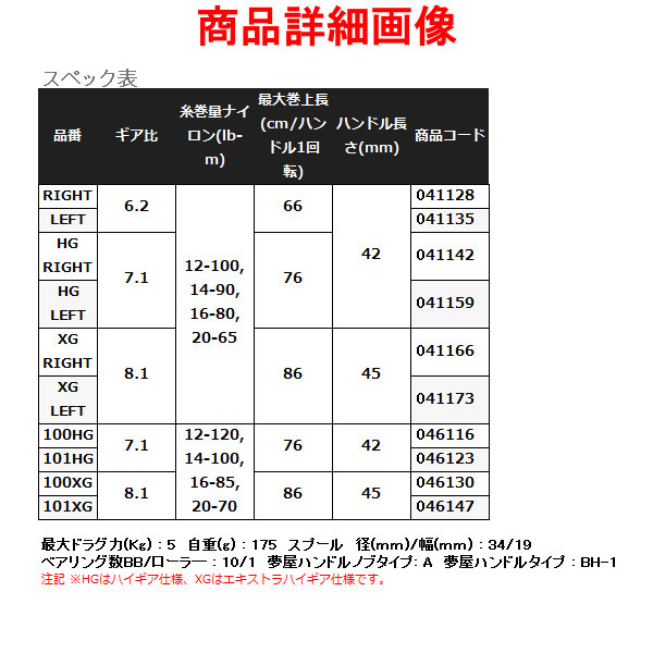 シマノ 　23 メタニウム 　100HG 右 　リール 　ベイト 　2023New 　α*_ブラックバス