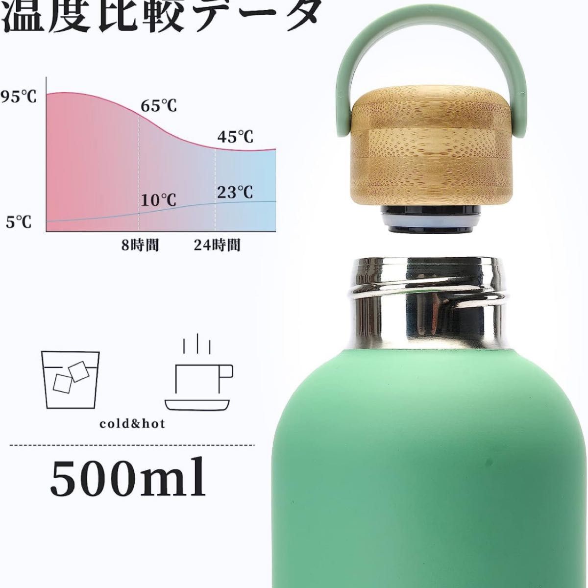 水筒 ステンレスボトル 500ML 取っ手付 500ML ブルー BPAフリー 食洗機対応 保冷 保温