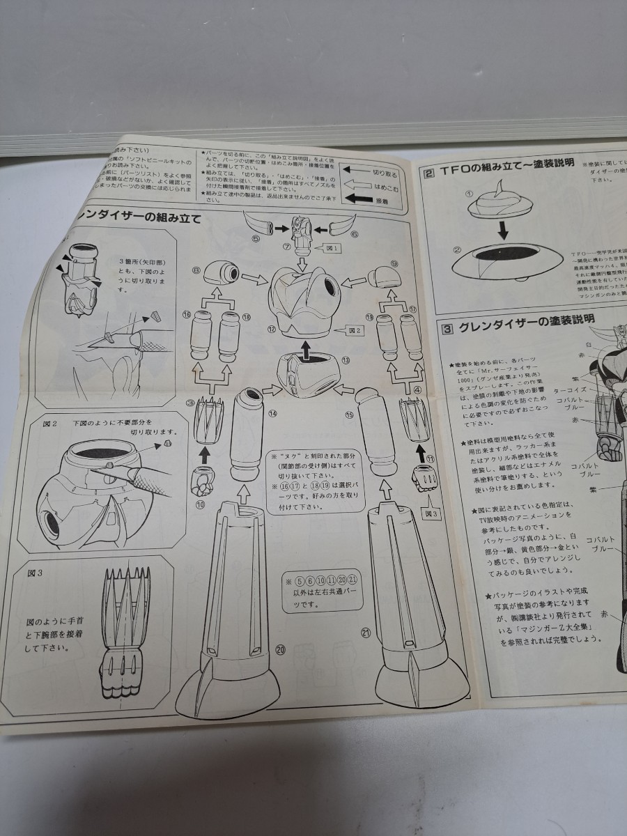 マックスファクトリー　UFOロボ　グレンダイザー　ソフトビニール製ガレージキット　未組立　_画像4