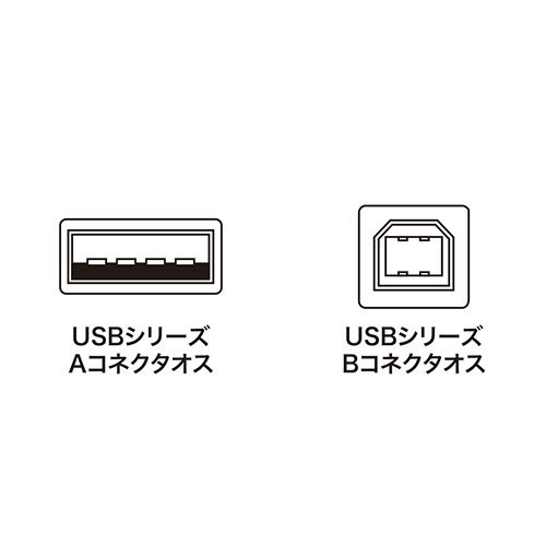 サンワサプライ USB2.0ケーブル KU20-15K2_画像3