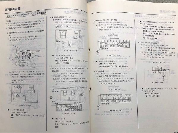 *** Mobilio Spike GK1/GK2 service manual structure * maintenance compilation 04.02***