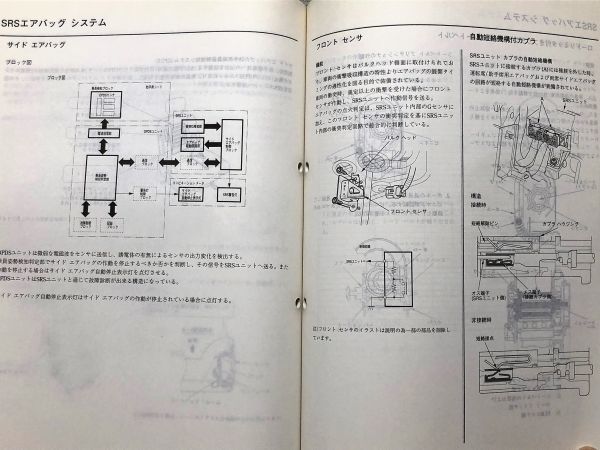 *** Mobilio Spike GK1/GK2 service manual structure compilation 02.09***