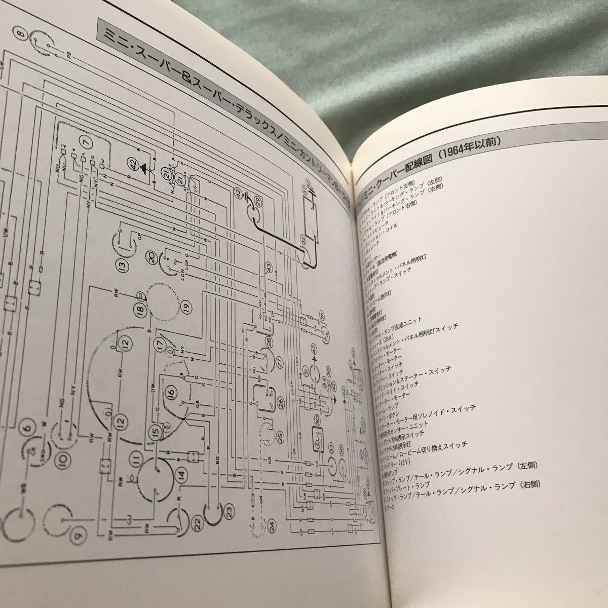 ミニ　メンテナンス　mini maintenance MANUAL 本　サービスマニュアル　ローバーミニ 配線図　MK2 MK3 車　中古車　整備　ROVER_画像3