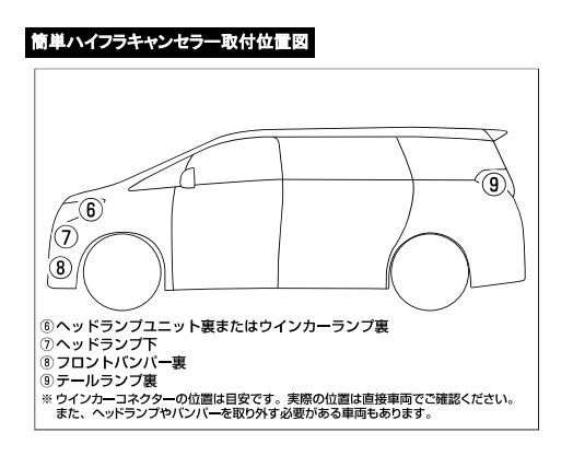 VALENTI/ヴァレンティ 簡単ハイフラキャンセラー 21Wタイプ ハイゼットカーゴ S321V/S331V キーレス付き車 H19.12～H29.11 VJ1021-01_画像5