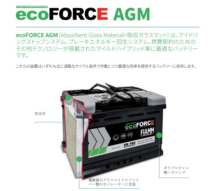 FIAMM/フィアム ecoFORCE AGM 自動車バッテリー CITROEN DS4 1.6BlueHDi120 2014.07 VR760 LN3AGM 7906200_画像2