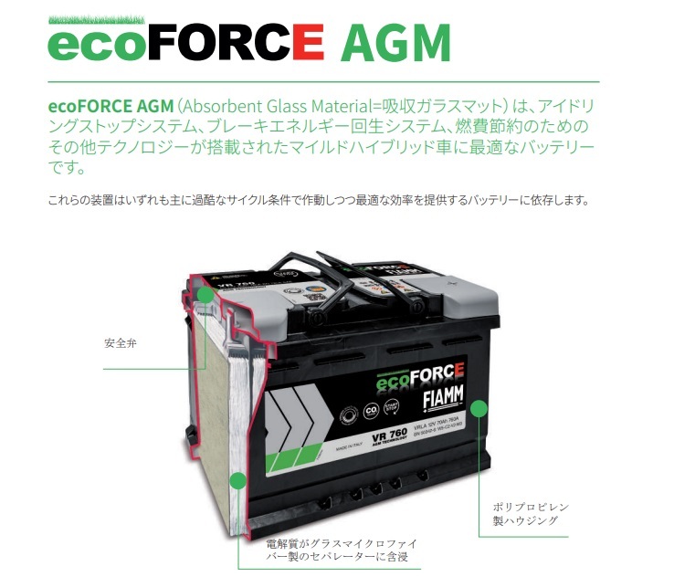 FIAMM/フィアム ecoFORCE AGM 自動車バッテリー BMW 7シリーズ F01 F02 F03 F04 2008.1 VR850 LN5AGM 7906202_画像2