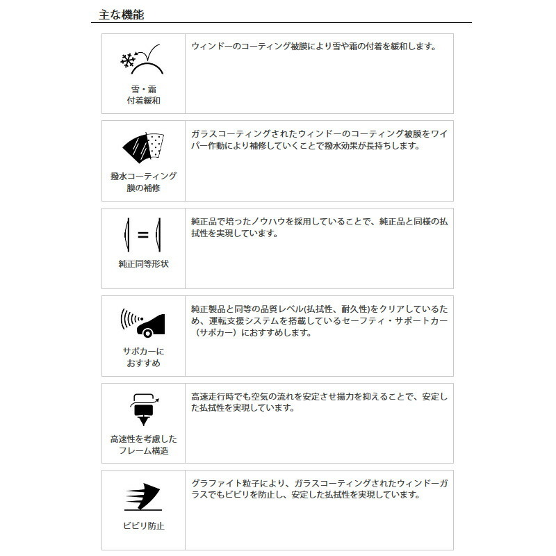 NWB/日本ワイパーブレード 撥水コートグラファイトワイパー 運転席+助手席+リア セット ジムニーワイド 1998.1～2001.12 HG45B+HG40B+HG30B_画像5