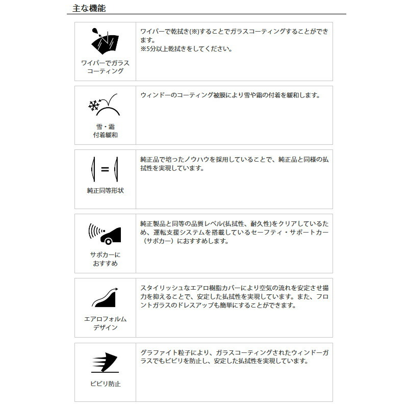 NWB/日本ワイパーブレード 強力撥水コートグラファイトワイパー 運転席側 リーフ 2017.10～ HG65A+C-7_画像4