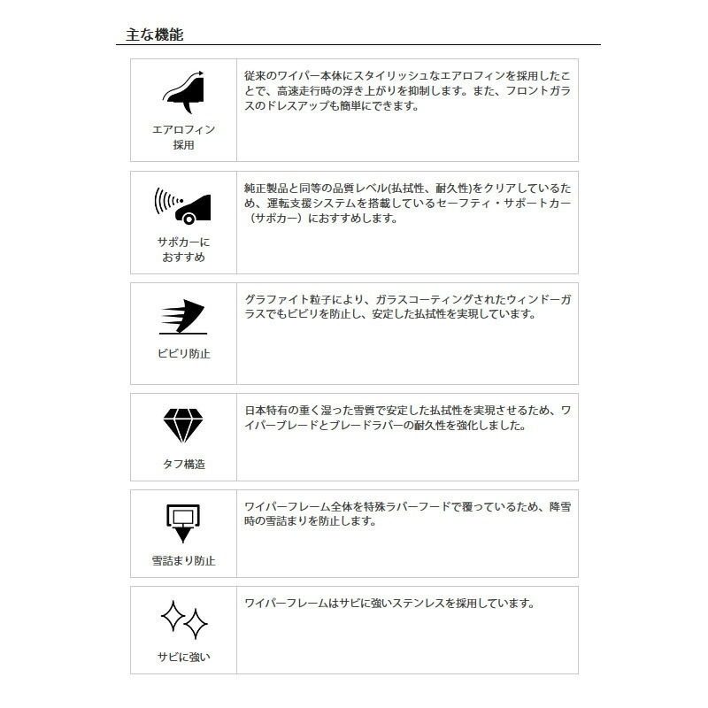 NWB/日本ワイパーブレード デザインウィンターブレード 運転席+助手席 セット ビアンテ 2008.7～2018 D65W+C-7+D35W+C-7_画像4