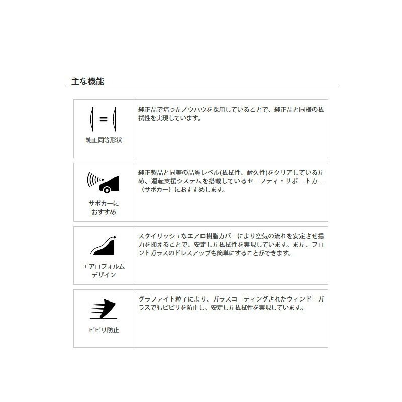 NWB/日本ワイパーブレード デザインワイパー グラファイト 運転席+助手席 セット フィット 2013.9～2020.1 D65+C-7+D35_画像4