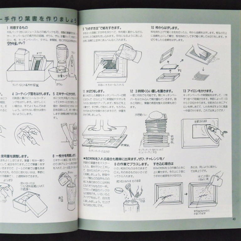 本 書籍 「リサイクルの手作り雑貨 やっぱり、牛乳パック！」 日本ヴォーグ社 夏休み 工作_画像9