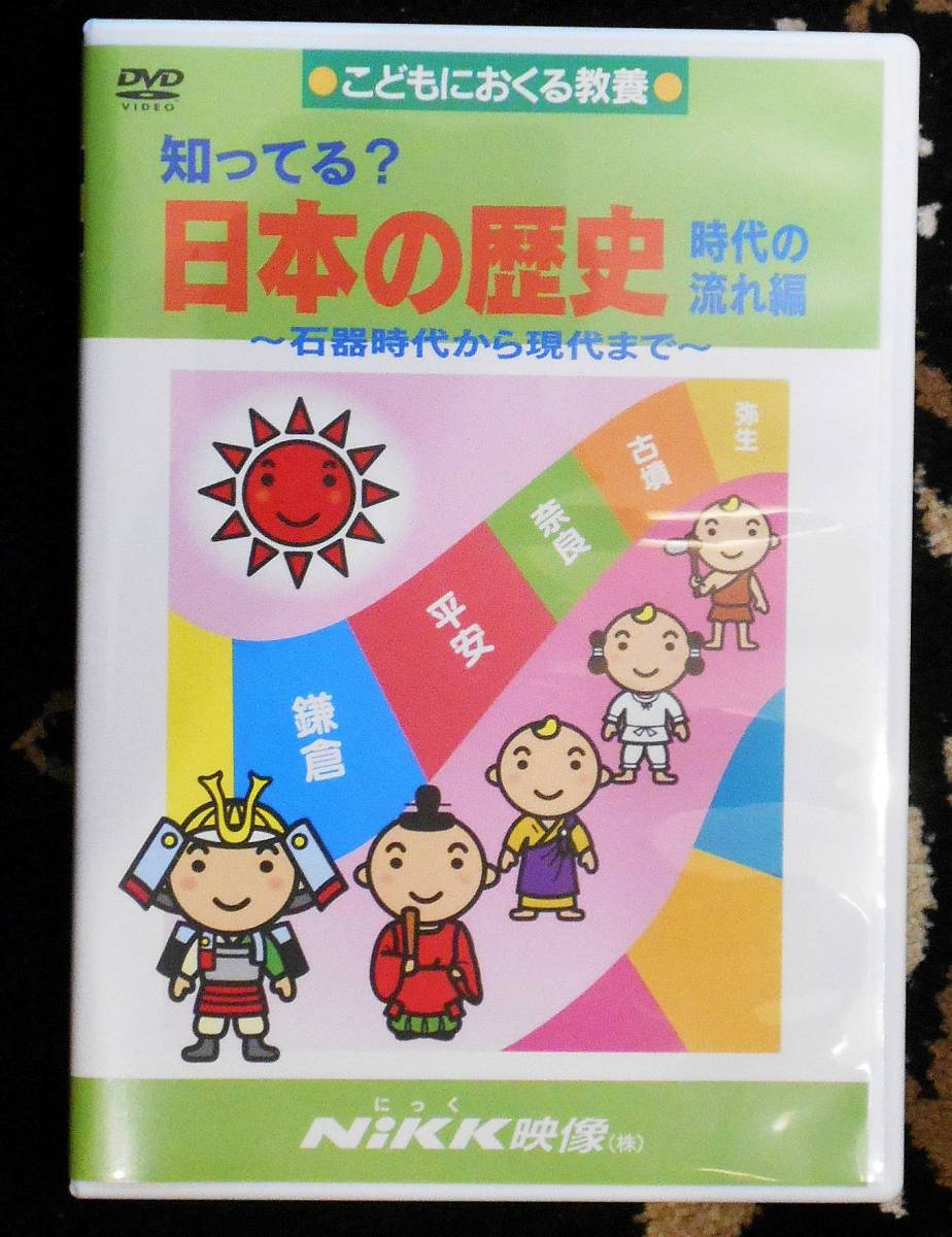 NIKK映像　知ってる？　日本の歴史　時代の流れ編　人物編　できごと編　DVD　３本　送料無料_画像5