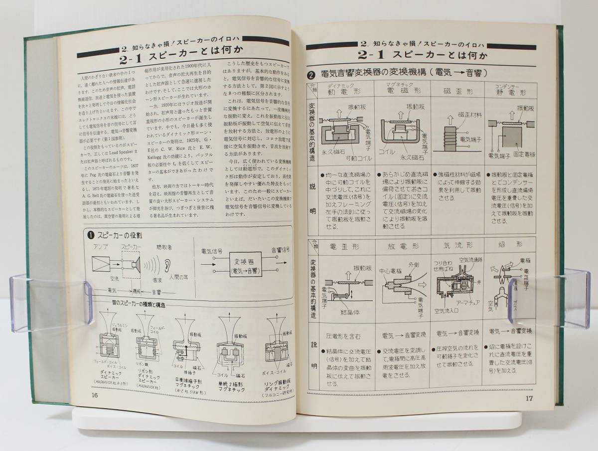 ★☆強くなる！スピーカー＆エンクロージャー百科／監修：佐伯多門☆★