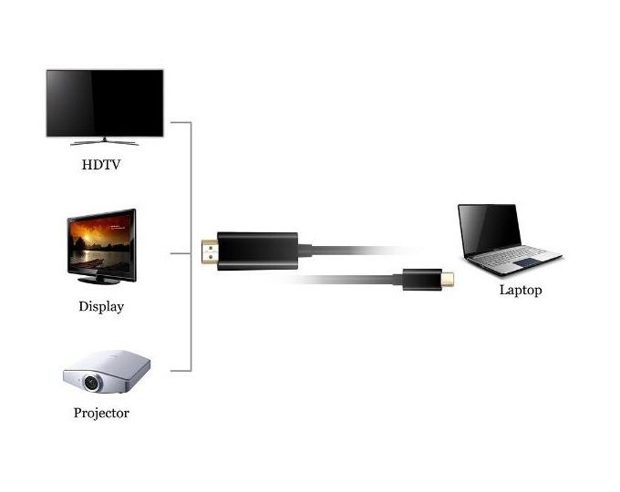USB C-HDMI変換ケーブル 4K2K オスーオス 1.8m USB 3.1 TypeC to HDMI 4K2Kコンバータ アダプタ　シルバー_画像6