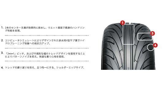 【新品-4本セット】235/40R17 90V ◆ナンカン NS-2◆サマータイヤ NANKANG 【信頼のロングセラー！】★ショップ直送は送料が安い！_画像はイメージです。