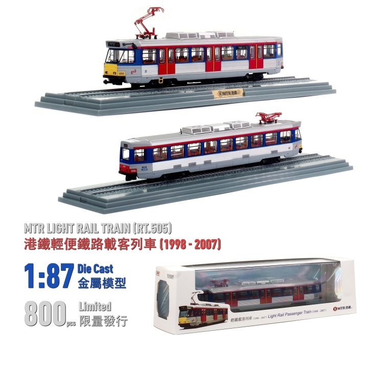 1/87# HO gauge # geo llama Hong Kong train tiger m*. iron MTR#MTR18708