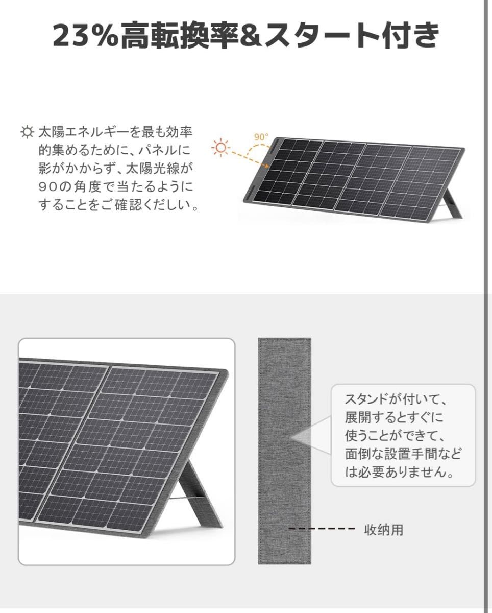 AFERIY ソーラーパネル 200W 折り畳み式 ソーラーチャージャー 23%高