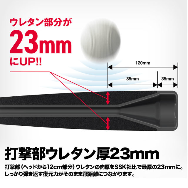 YELLOWMONG - 激飛び!! SSK 軟式バット FRP製 MM23 トップバランス 一般 SBB4037 84cm 710g 定価52,800円 新品未使用品 バットケース付き