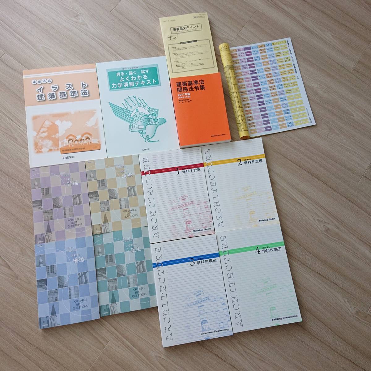 送料無料！新品 2級建築士 日建学院テキストセット 2017 平成29年度 _画像1