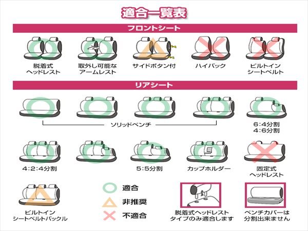 ストリーム RN6 RN7 RN8 RN9 汎用 シートカバー 5席セット ブルー 前後席 1列目 2列目 ポリエステル 被せるタイプ 収納ポケット付き_画像6