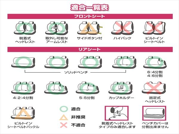 タント L385S 汎用 シートカバー 5席セット レッド 前後席 1列目 2列目 ポリエステル ロゴなし 被せるタイプ 収納ポケット付き_画像6