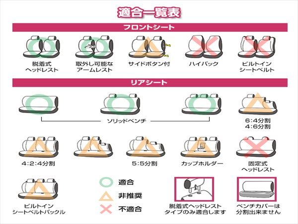 バモス HM2 汎用 シートカバー 2席セット 前席 ブラック ポリウレタンレザー 被せるタイプ_画像5