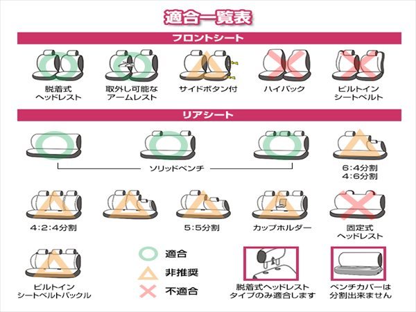 ステップワゴン RG系 汎用 シートカバー 5席セット ブラック 前後席 1列目 2列目 ポリウレタンレザー 被せるタイプ ステップワゴン RG系 汎用 シートカバー 5席セット ブラック 前後席 1列目 2列目 ポリウレタンレザー 被せるタイプ