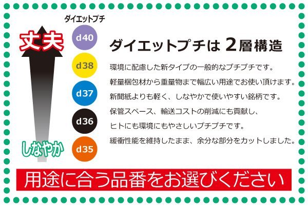 【送料無料！/法人様・個人事業主様】★川上産業/コアレスプチ・1200mm×42m (d37)5本set/プチプチ・ロール・シート（紙管無し）_画像4