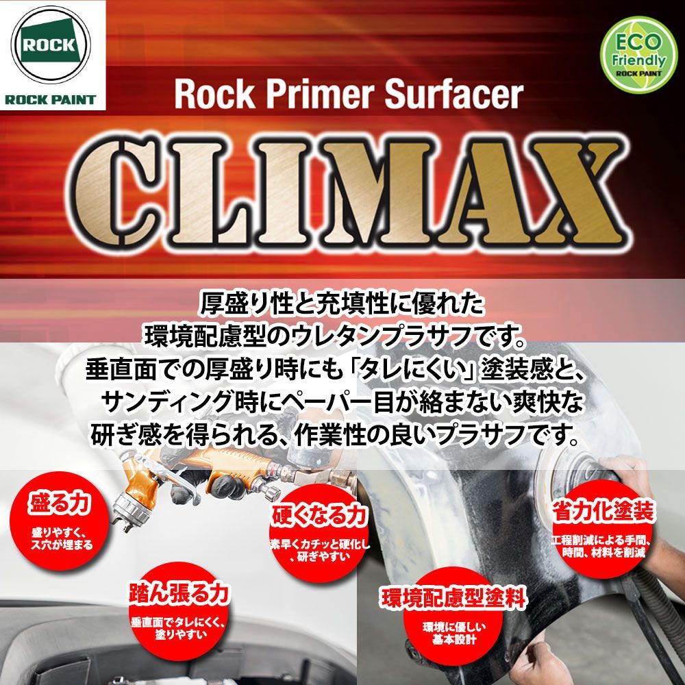 ロックプラサフクライマックス ミディアムグレー 3kgセット/ロックペイント プラサフ ミディアムグレー 塗料 Z26_画像2