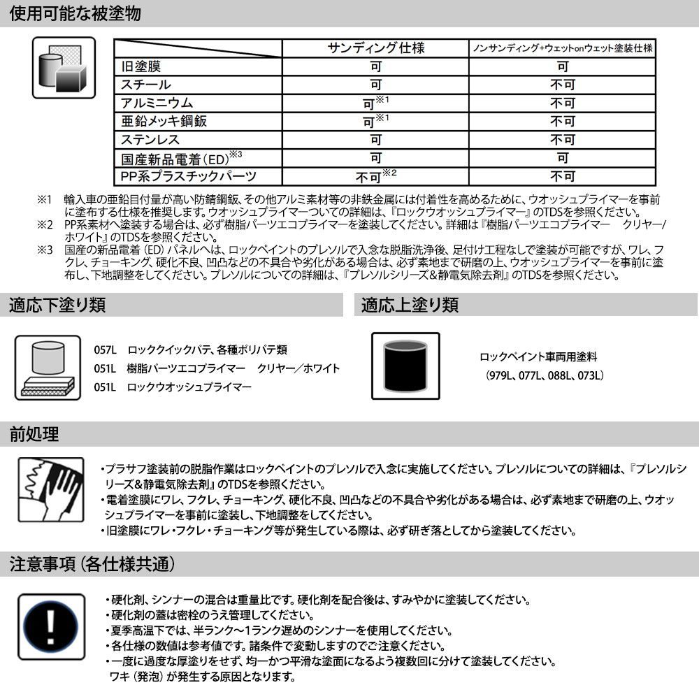 ロックプラサフクライマックス ホワイト 2kgセット/ロックペイント プラサフ ホワイト 塗料 Z26_画像4