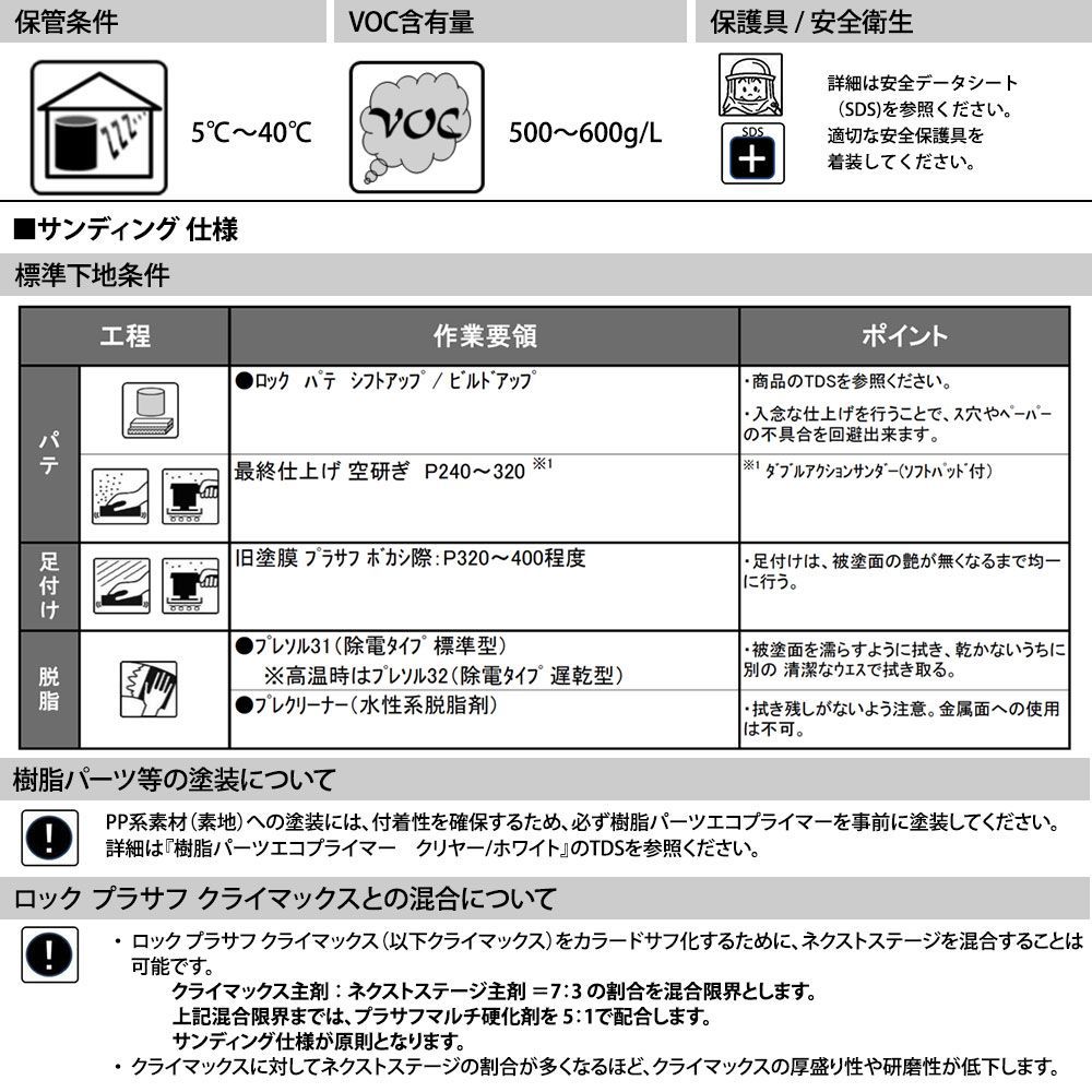 送料無料!ロックプラサフネクストステージ ホワイト 5.48kgセット/ロックペイント プラサフ ホワイト 塗料 Z26_画像4