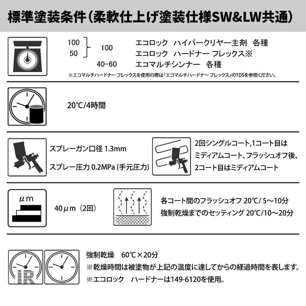 エコロック ハイパークリヤー SW 1kg/ロックペイント クリヤー 塗料 Z25_画像8