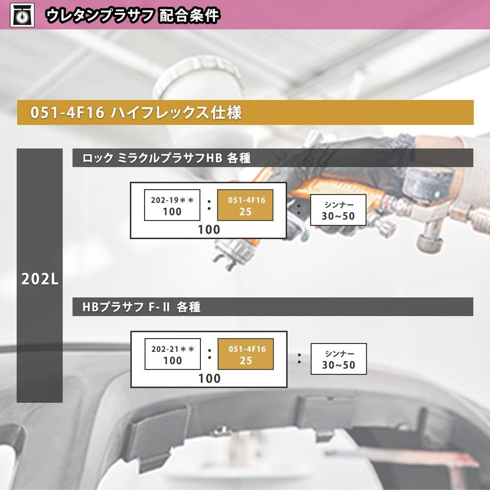 エコマルチハードナーハイフレックス 200g/小分け ロックペイント プラサフ 硬化剤 塗料 塗装 柔軟性 Z12_画像5