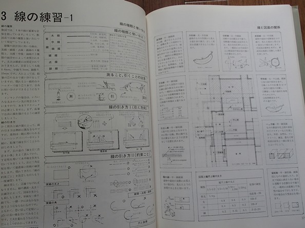 #〇「建築設計演習 基礎編　建築デザインの製図法から簡単な設計まで」★武者英二+永瀬克己:著★彰国社:刊★_画像7