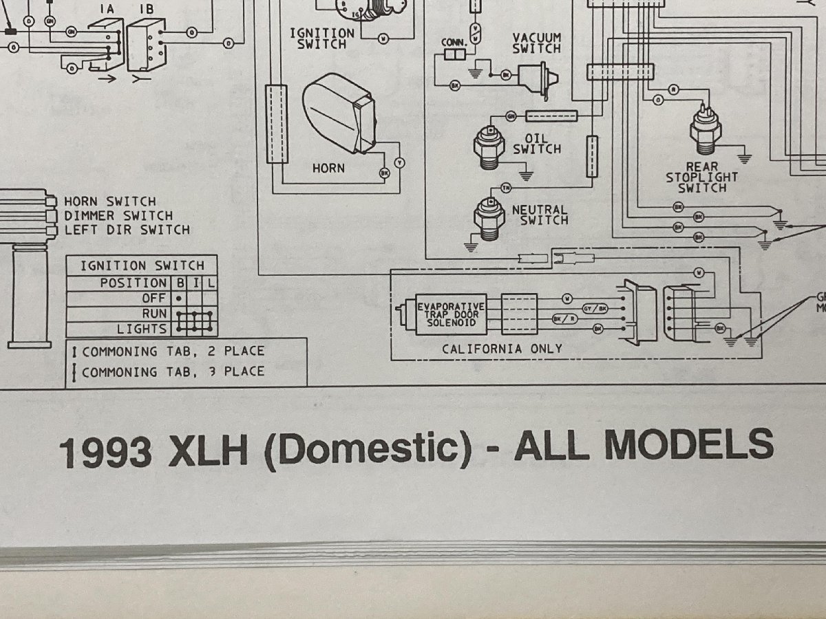 XLH サービスマニュアル ハーレー 正規 中古 バイク 整備書 配線図有り 1993年モデル 英語 車検 整備情報_99484-93