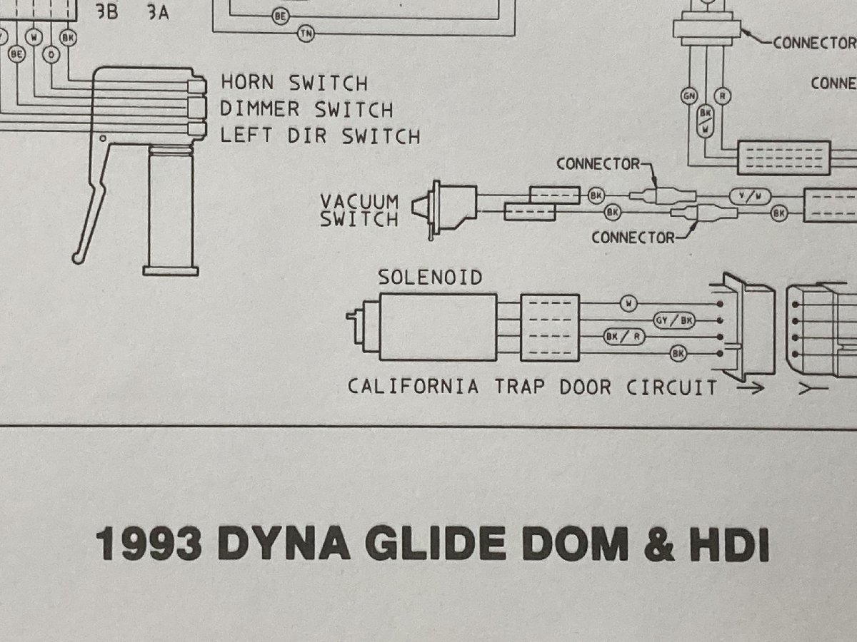 DYNA-GLIDE サービスマニュアル ハーレー 正規 中古 バイク 整備書 配線図有り 1993年モデル 英語 車検 整備情報_99481-93