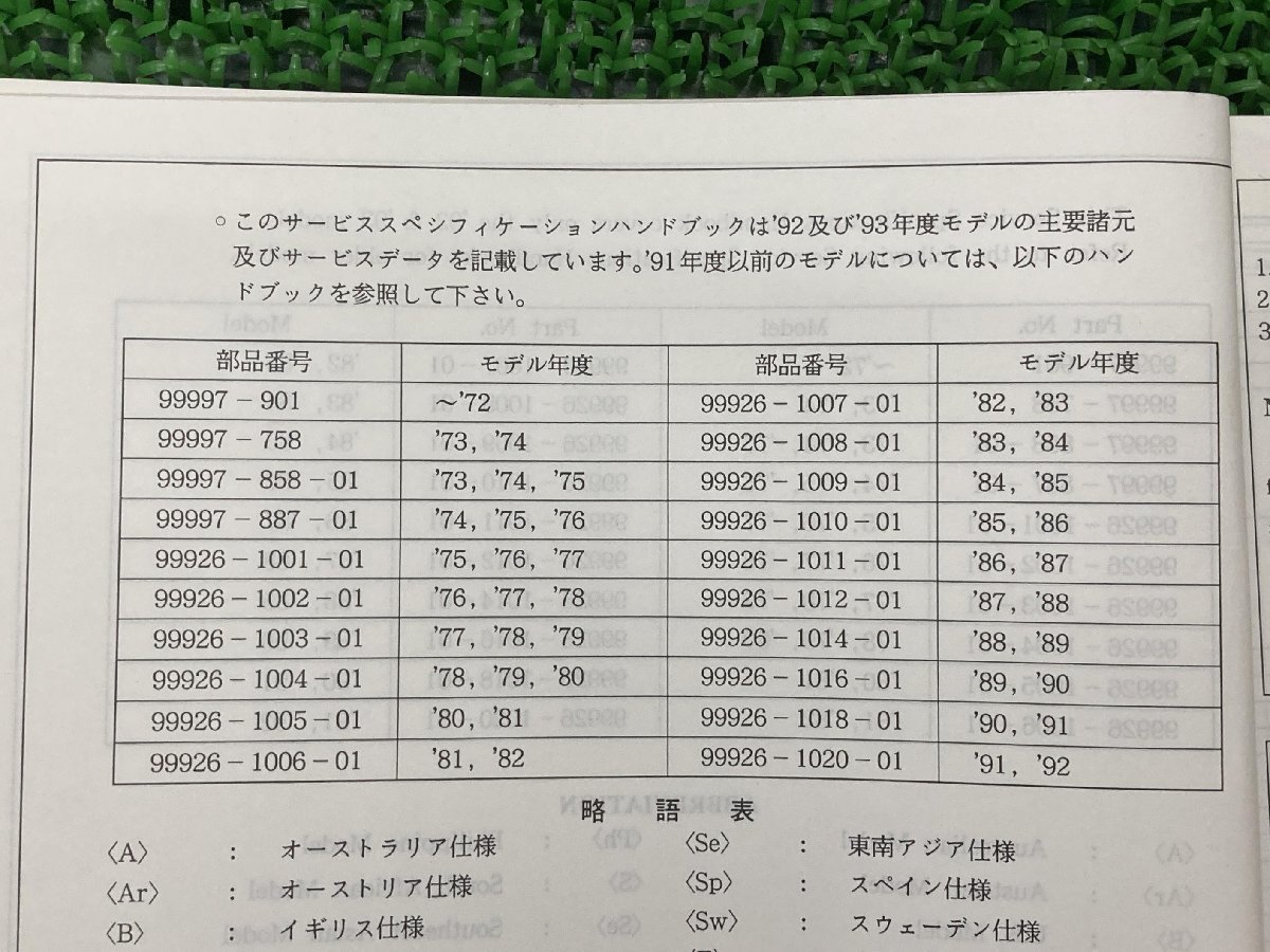 サービスマニュアル 1版補足版 カワサキ 正規 中古 バイク 整備書 SEVICE SPECIFICATIONS HANDBOOK KAWASAKI 車検 整備情報_サービスマニュアル