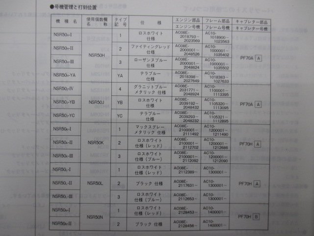 NSR50 パーツリスト 7版 ホンダ 正規 中古 バイク 整備書 AC10-100 110 120 130 140 GT4 車検 パーツカタログ 整備書_11GT4HJ7