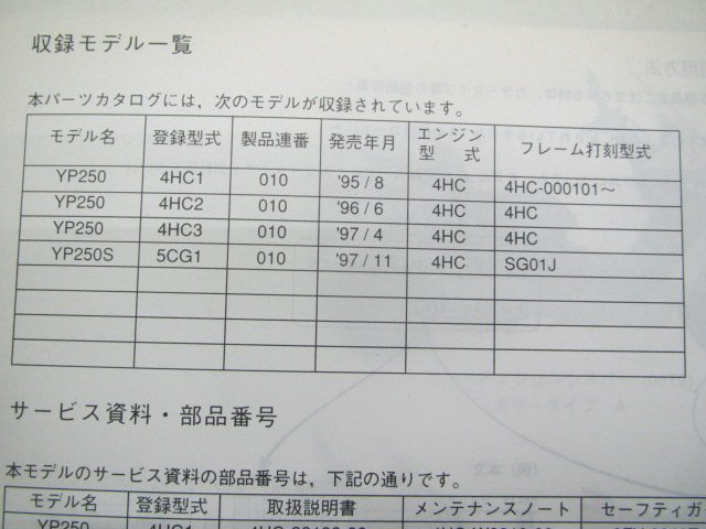 マジェスティ250 パーツリスト 1版 4HC1 2 3 5CG1 SG01J ヤマハ 正規 中古 バイク 整備書 YP250 S 4HC1 2 3 5CG1_5CG-28198-18-J1