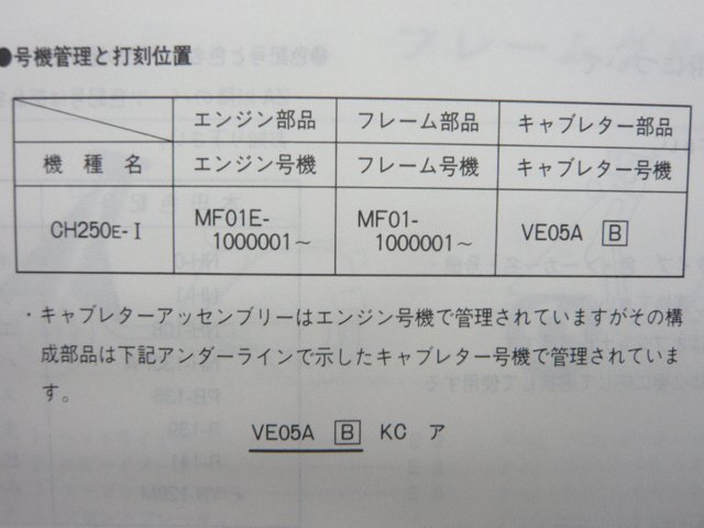 スペイシー250フリーウェイ パーツリスト 2版 ホンダ 正規 中古 バイク 整備書 MF01-100 CH250 Wj 車検 パーツカタログ_11KM1EJ2