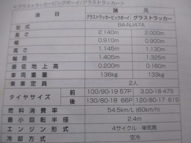 グラストラッカービッグボーイ グラストラッカー 取扱説明書 スズキ 正規 中古 バイク 整備書 NJ47A 25DH0 GRASSTRACKERBIGBOY my_取扱説明書