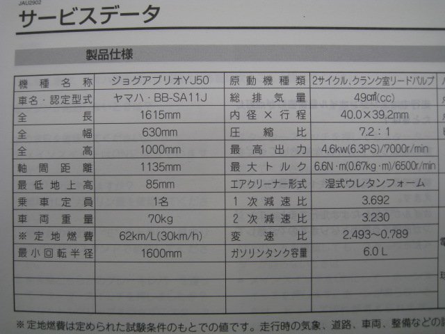 ジョグアプリオ 取扱説明書 ヤマハ 正規 中古 バイク 整備書 YJ50 SA11J BG 車検 整備情報_4JP-28199-J2