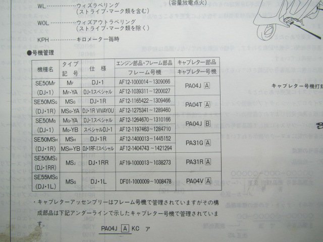 DJ-1 DJ-1R DJ-1RR DJ-1L パーツリスト 8版 AF12 AF19 DF01 ホンダ 正規 中古 バイク 整備書 AF12-100 140 AF19-100 DF01-100 jM_11GR1FJ8