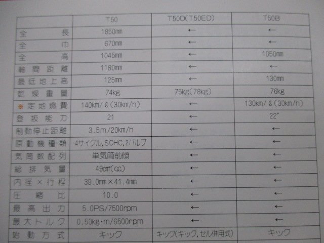 タウンメイト50 80 取扱説明書 ヤマハ 正規 中古 バイク 整備書 配線図有り T50 D ED B T80 車検 整備情報_取扱説明書