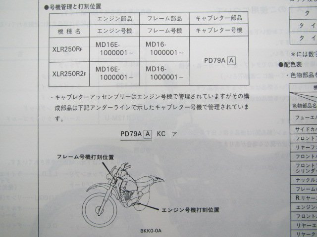 XLR250R パーツリスト 3版 ホンダ 正規 中古 バイク 整備書 MD16-100 KR6 XG 車検 パーツカタログ 整備書_11KR6FJ3