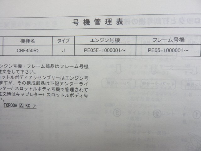 CRF450R パーツリスト 1版 ホンダ 正規 中古 バイク 整備書 PE05-100整備に役立ちます tV 車検 パーツカタログ 整備書_11MEB2J1