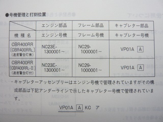 CBR400RR パーツリスト 1版 ホンダ 正規 中古 バイク 整備書 CBR400RR Ⅱ NC29 Ag 車検 パーツカタログ 整備書_11MV4LJ1