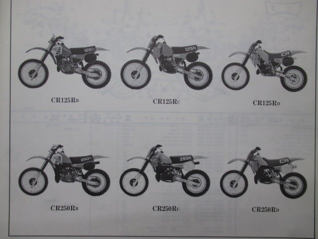 CR125R CR250R パーツリスト 4版 ホンダ 正規 中古 バイク 整備書 JE01 ME03 JE01E ME03E CR125RB CR125RC 車検 パーツカタログ 整備書_パーツリスト